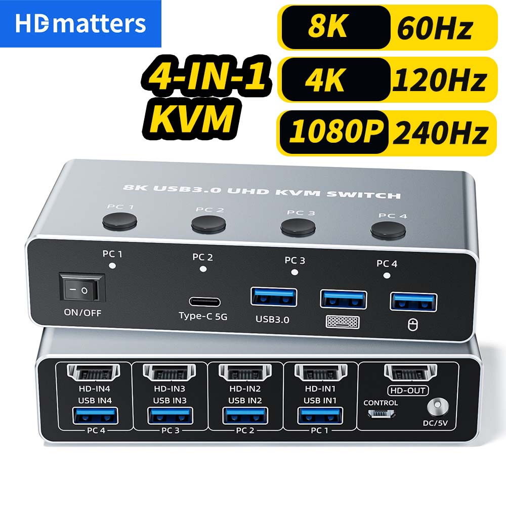 Hdmi Matrix Switch 4X4 4K 60Hz - 8K 60Hz HDMI 2.1 KVM Switch