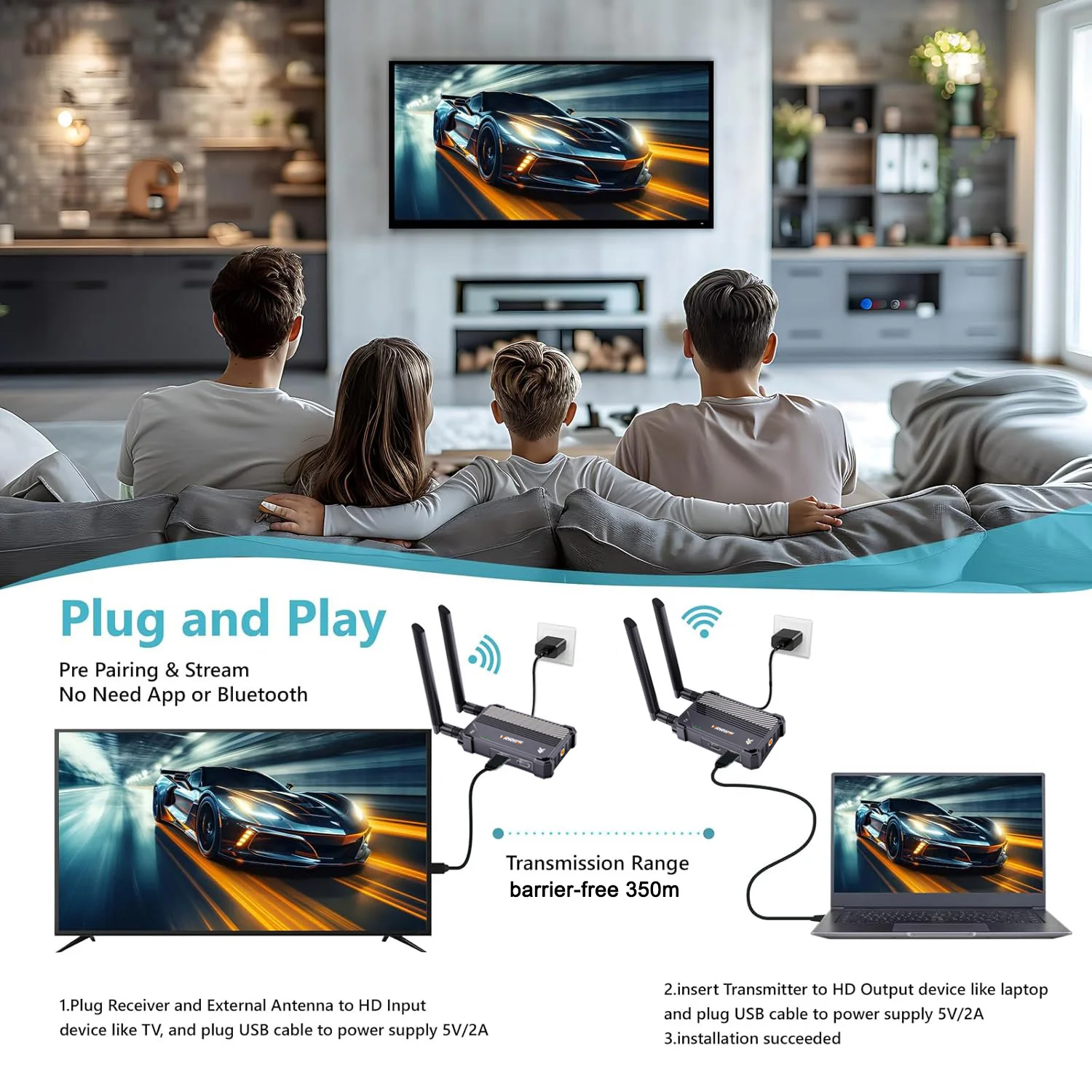 Wireless Video Transmitter For Camera Dslr - 5G 4K Wireless Audio Video Transmitter