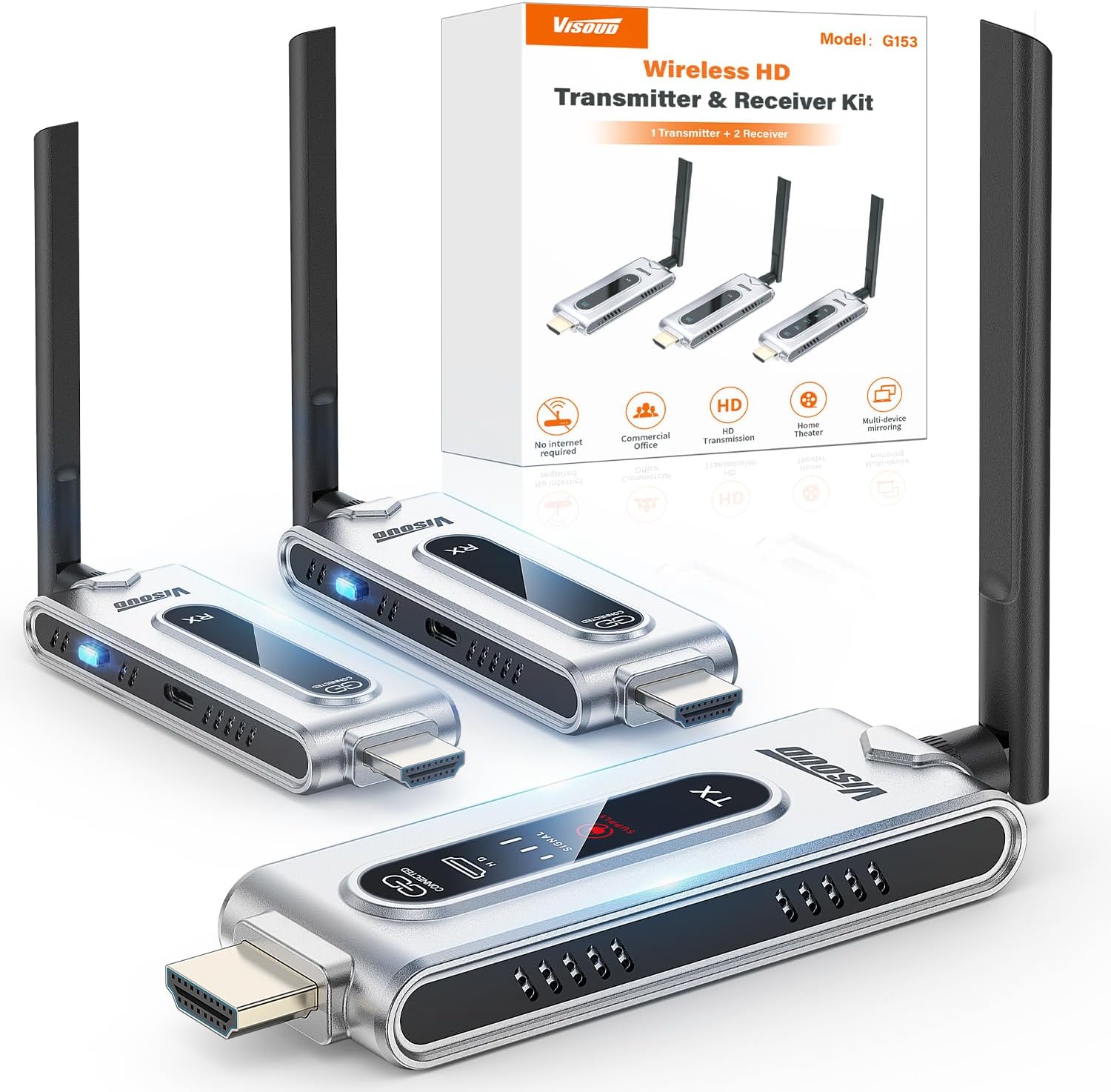 Wireless Hdmi Transmitter And Receiver 4K - Wireless HDMI Transmitter and 2 Receivers