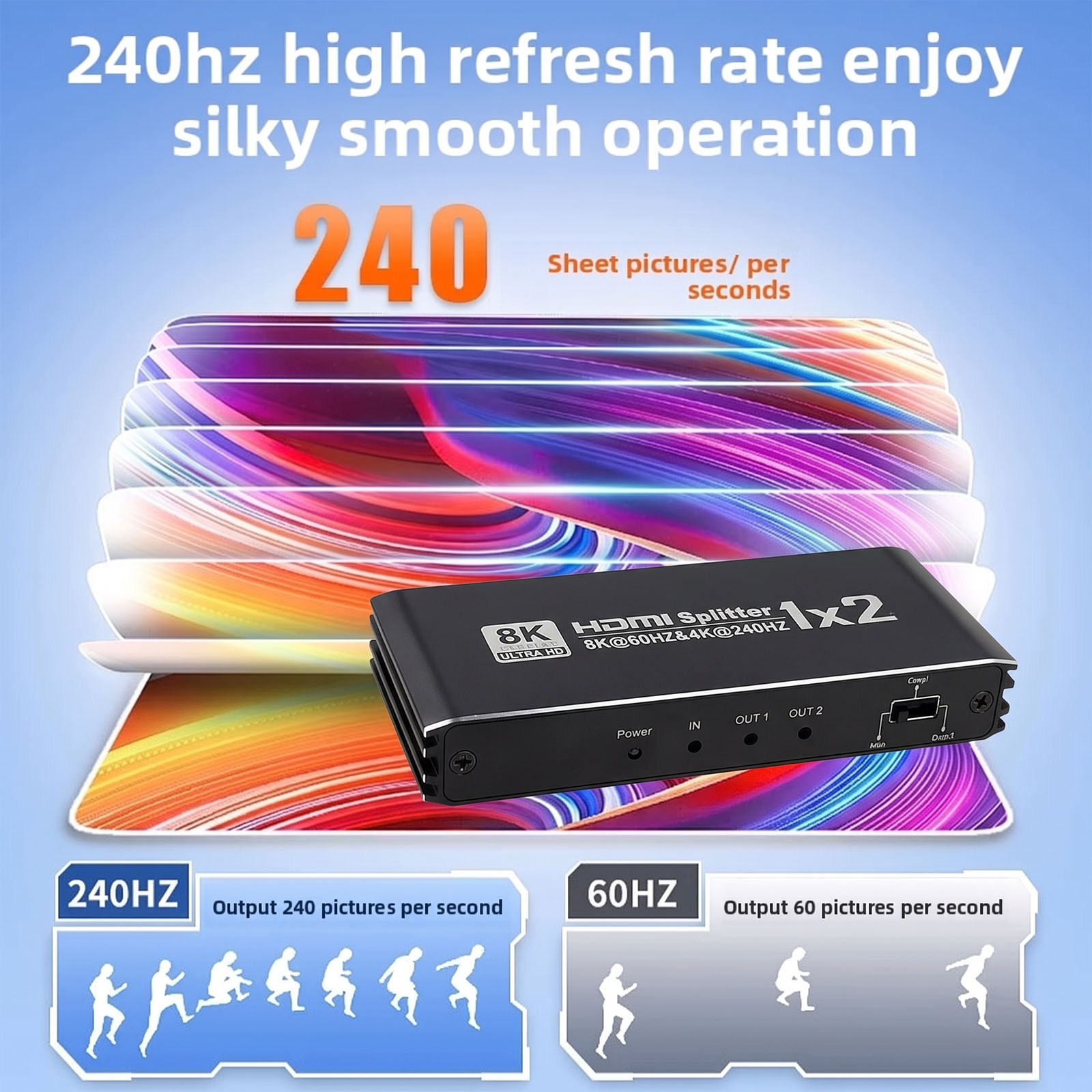 Hdmi Splitter 1 In 4 Out 4K 60Hz - HDMI-compatible Splitter 1 in 2 Out