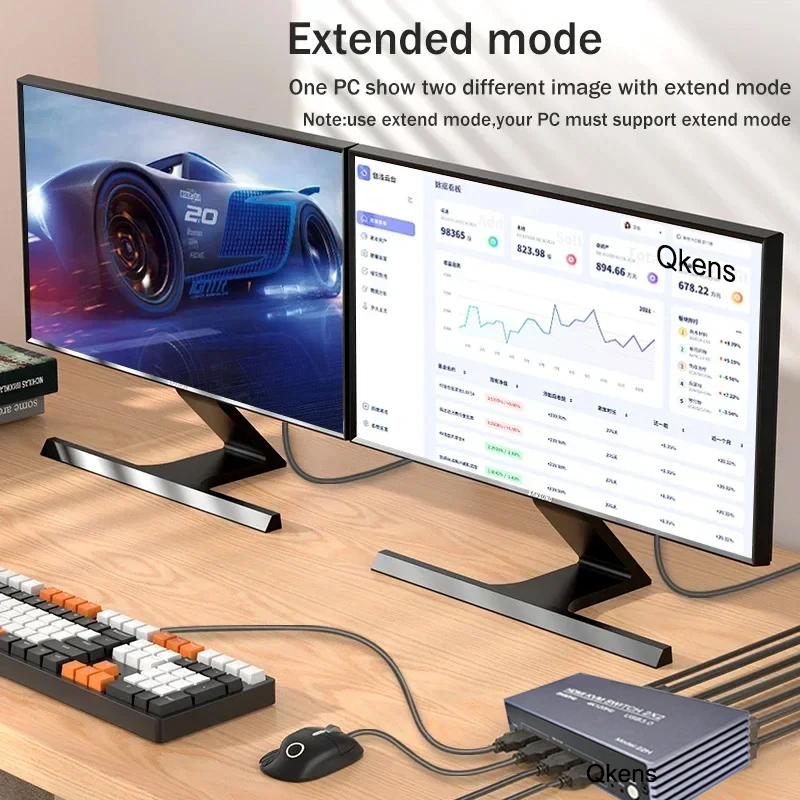 Hdmi Kvm Switch 4 Port Dual Monitor - 8K 60Hz HDMI KVM Switch 2x2