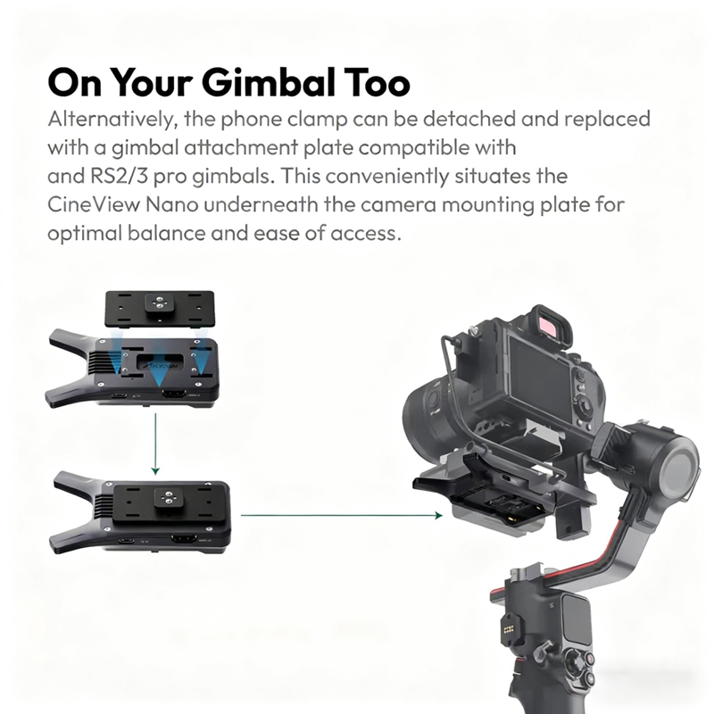 Wireless Video Transmitter For Camera Dslr - Cineview Nano 150m Range Wireless Video