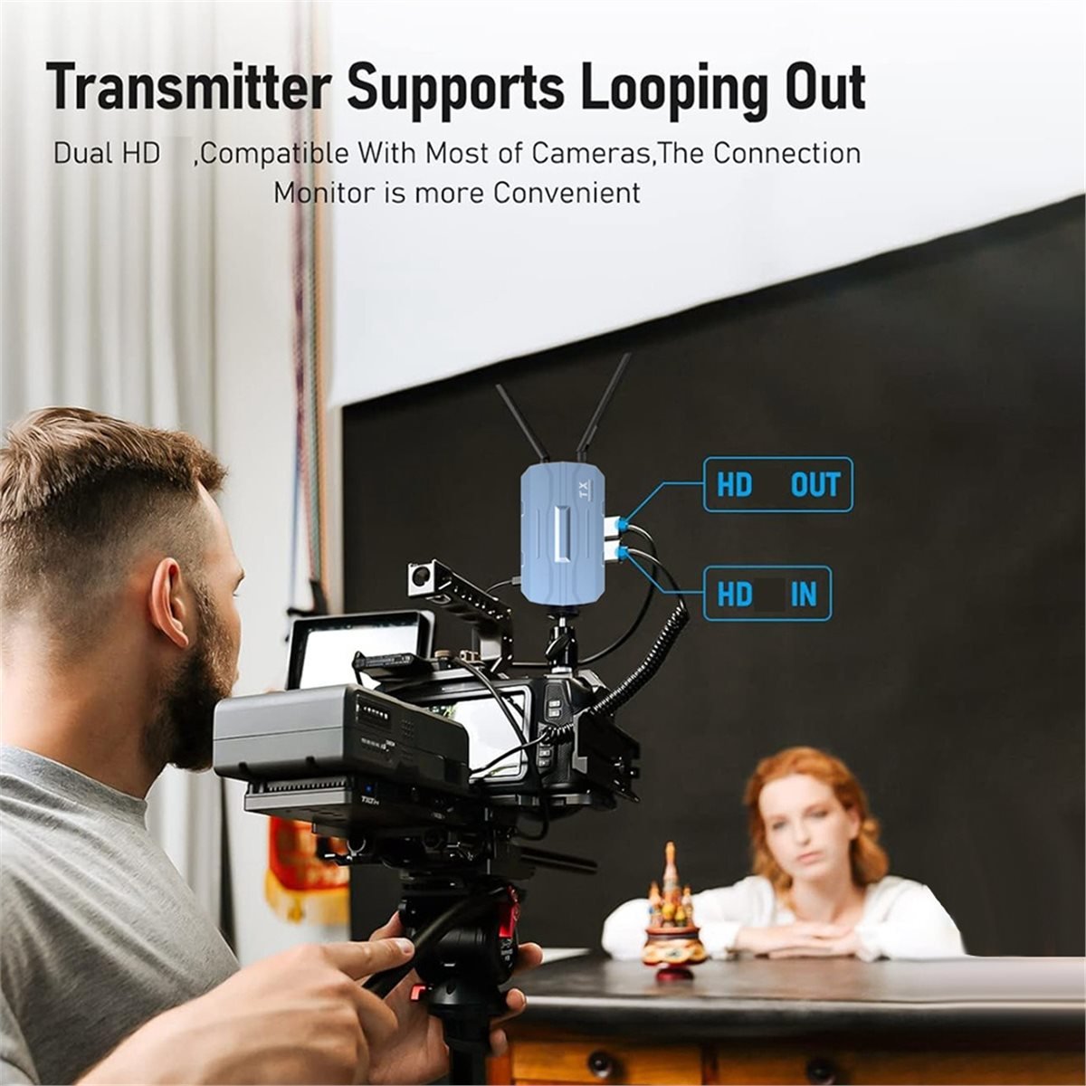 Wireless Video Transmitter For Camera Dslr - Can buy 4K 30Hz HDMI-Compatible Wireless