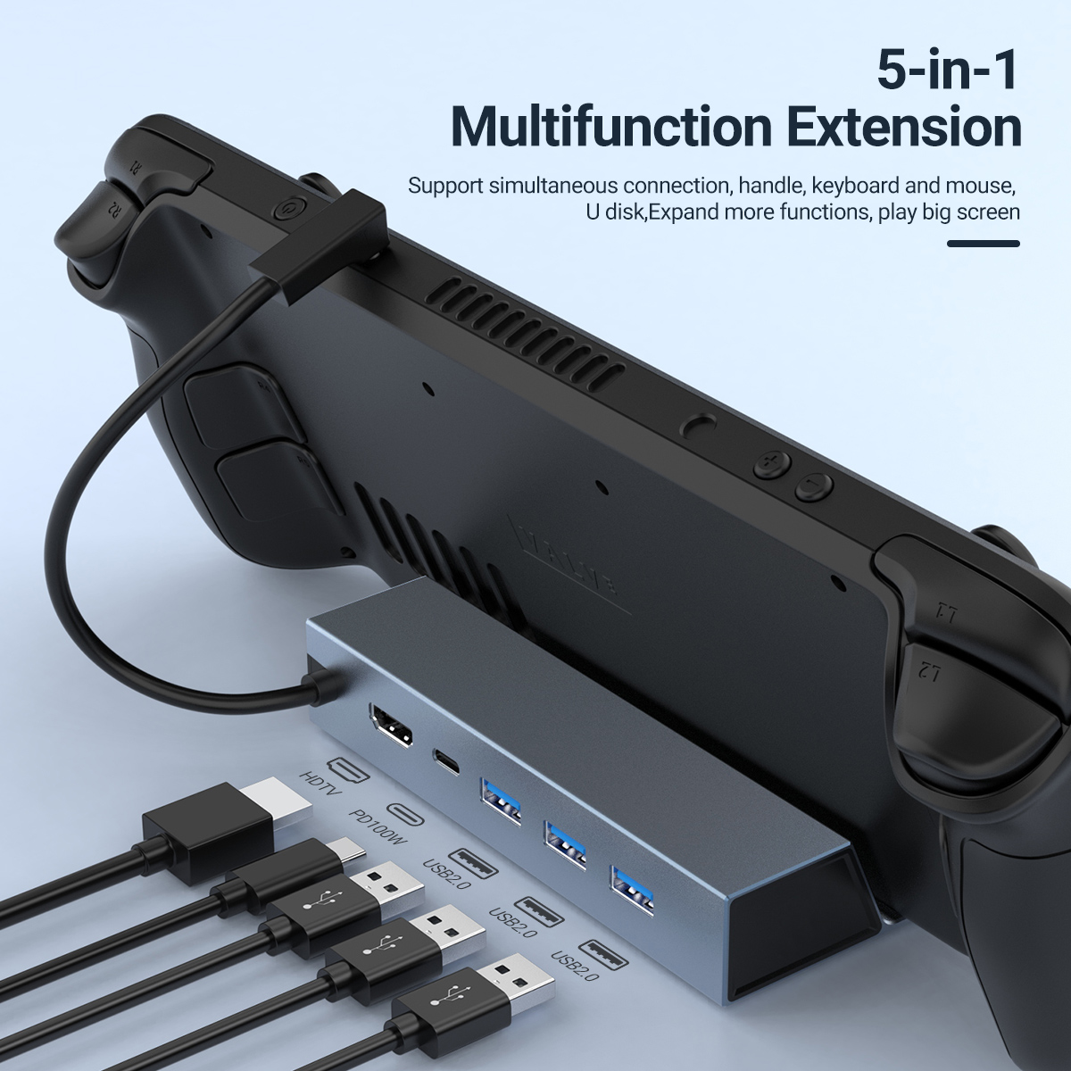 Hdmi Matrix Switch 4X4 4K 60Hz - 5 In 1 USB C Docking