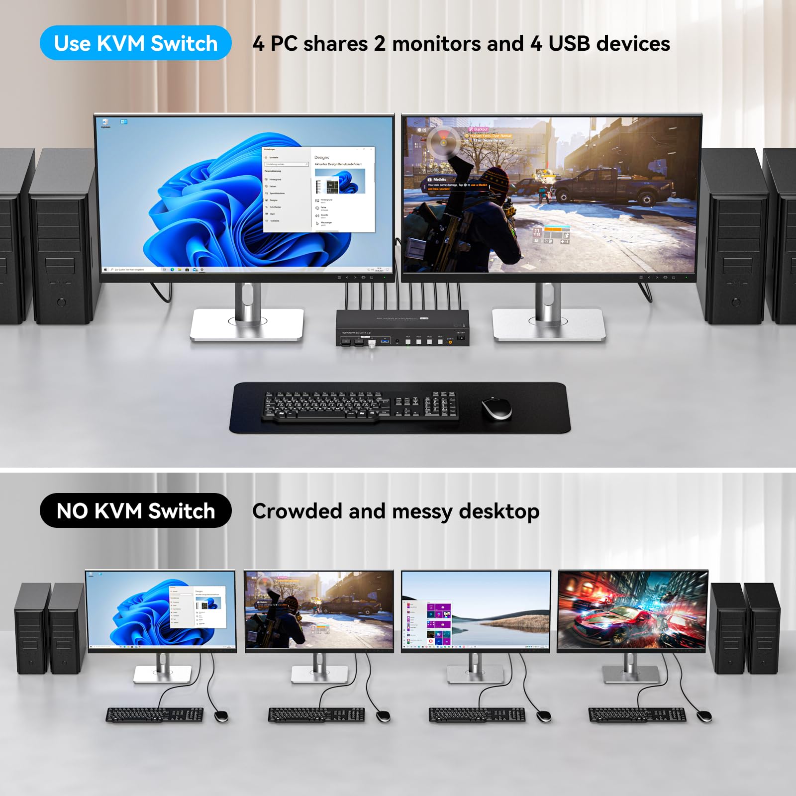 USB 3.0 KVM Switch 2 Monitors  - Hdmi Matrix Switch 4X4 4K 60Hz review and price