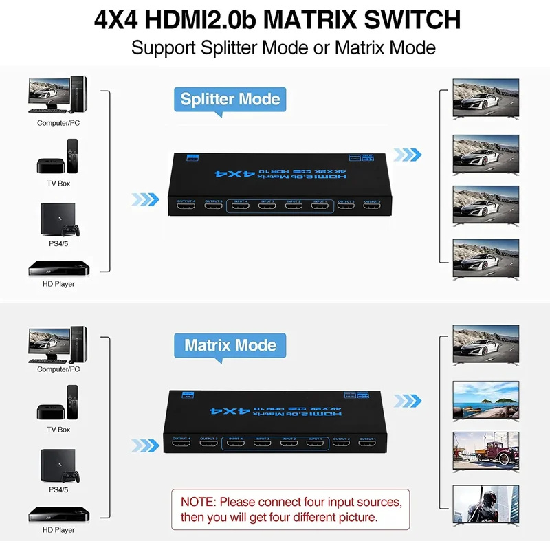 4K 60Hz HDMI Matrix Switch 4 i - Hdmi Matrix Switch 4X4 4K 60Hz review and price