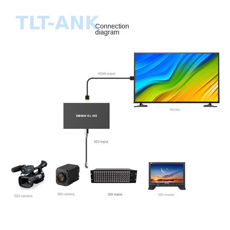 Broadcast Grade SDI to HDMI Co - Sdi To Hdmi Converter Broadcast review and price