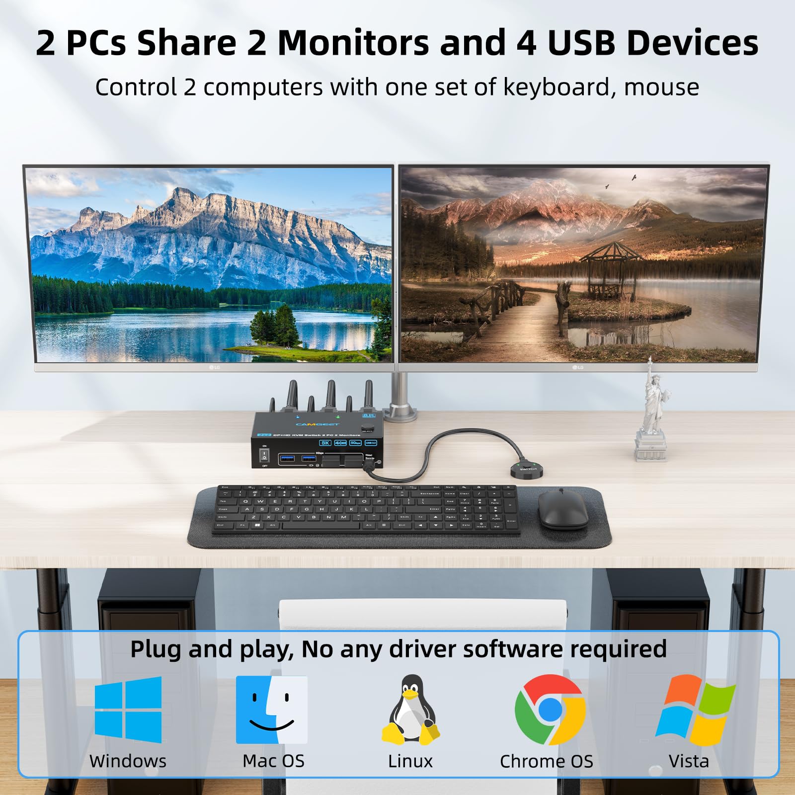 4K@144Hz KVM Switch 2 Monitors - Hdmi Kvm Switch 4 Port Dual Monitor review and price