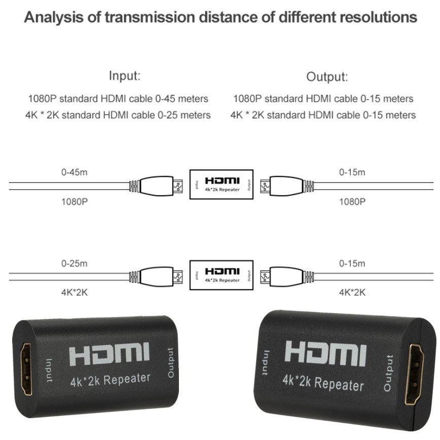 Grwibeou Mini 4K*2K HDMI Exten - Hdmi Splitter 1 In 4 Out 4K 60Hz review and price
