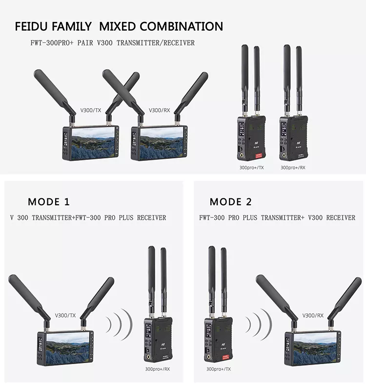 Feidu FWT-300pro+ 1000ft Wirel - Wireless Video Transmitter For Camera Dslr review and price