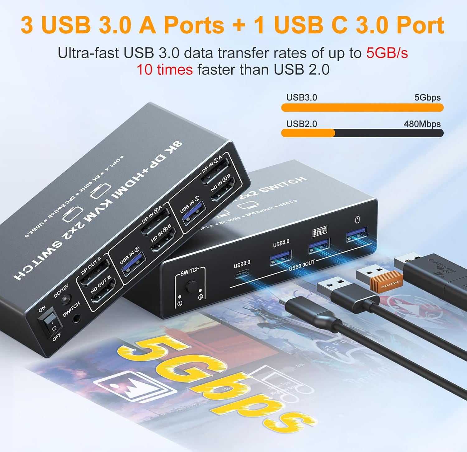 8K  DisplayPort HDMI KVM Switc - Hdmi Kvm Switch 4 Port Dual Monitor review and price
