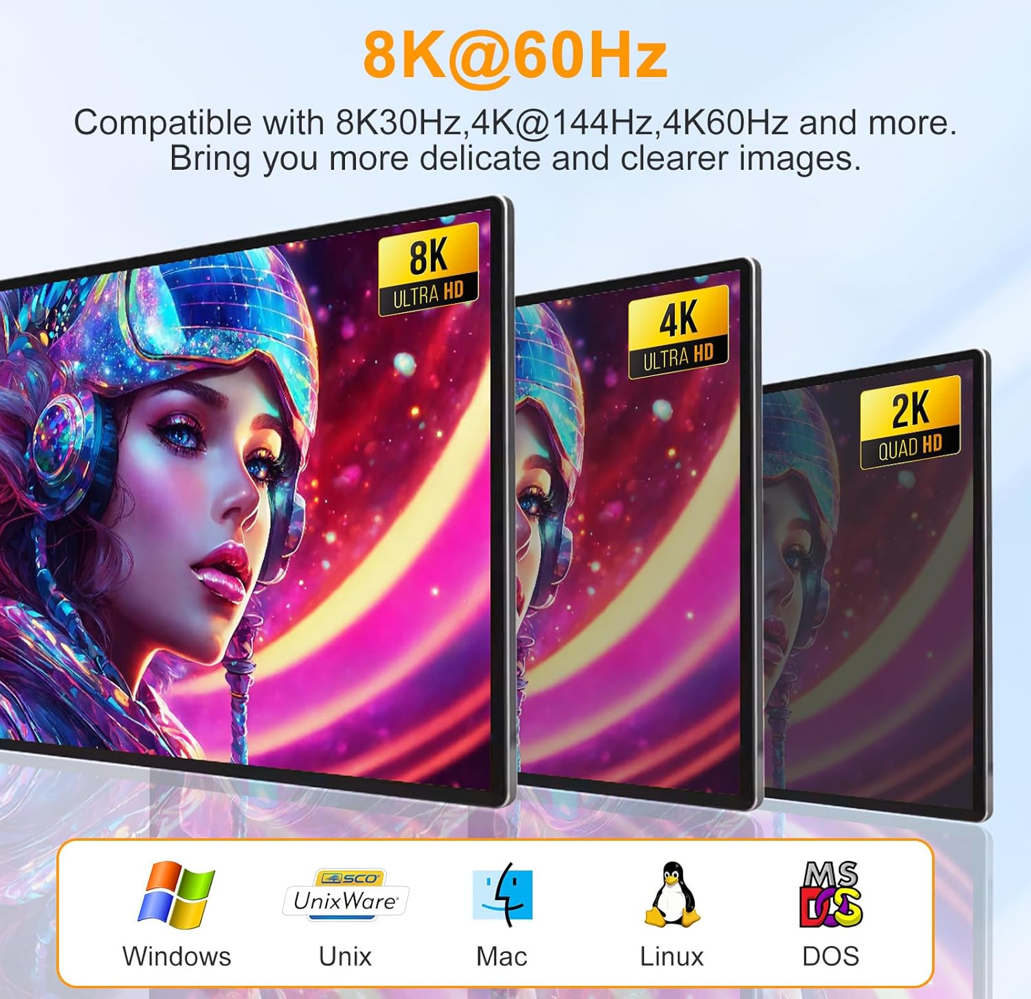 8K  DisplayPort HDMI KVM Switc - Hdmi Kvm Switch 4 Port Dual Monitor review and price