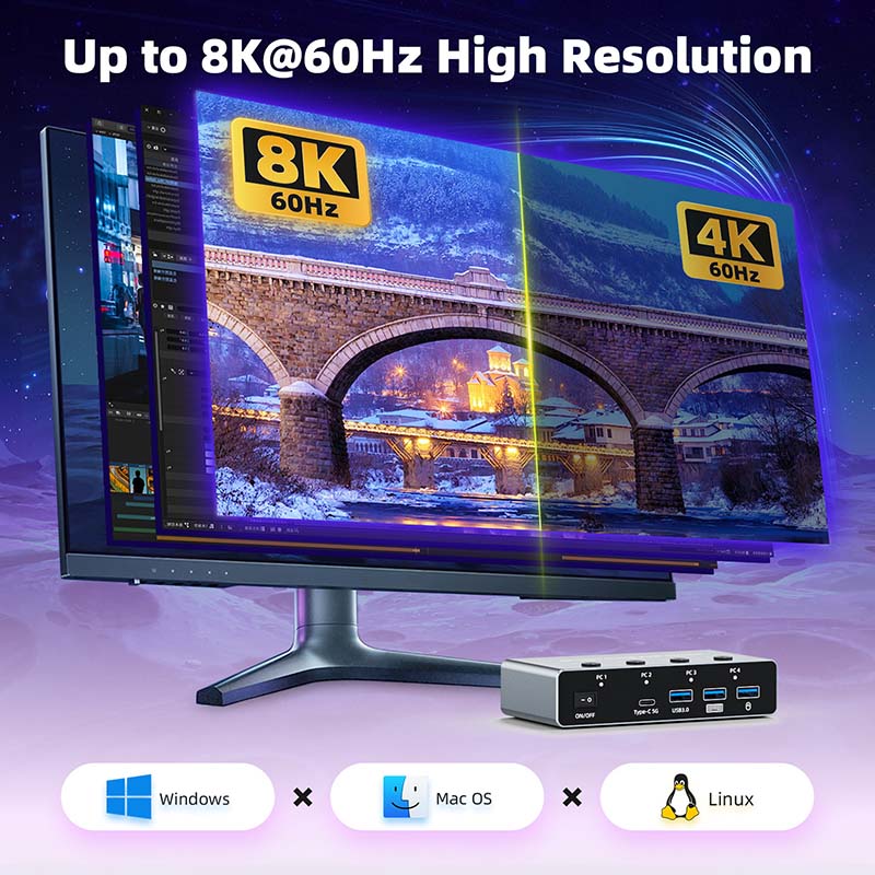 8K 60Hz HDMI 2.1 KVM Switch fo - Hdmi Matrix Switch 4X4 4K 60Hz review and price