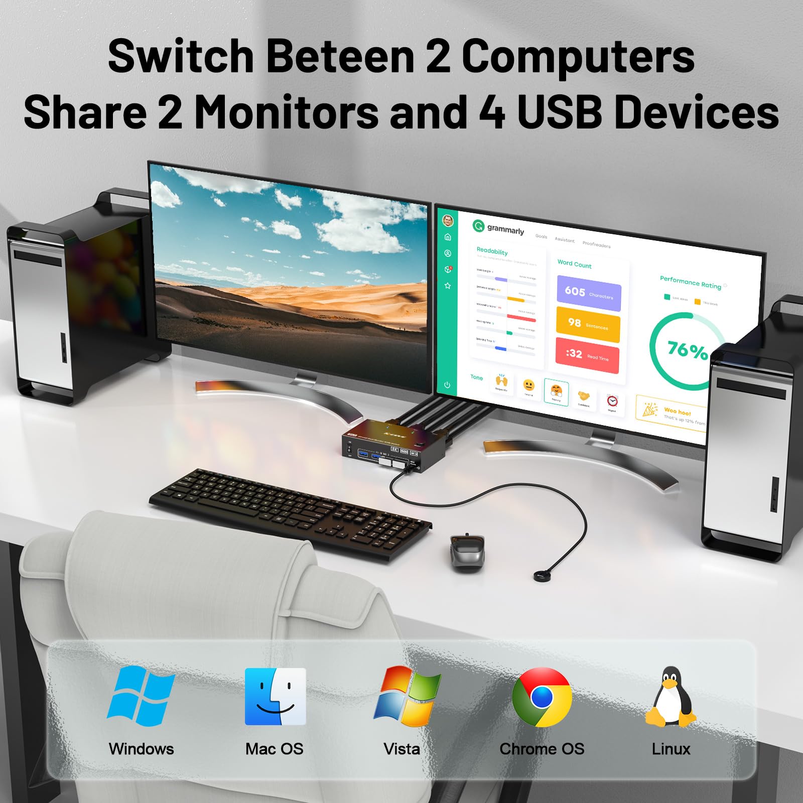 4K@144Hz KVM Switch 2 Monitors - Hdmi Kvm Switch 4 Port Dual Monitor review and price