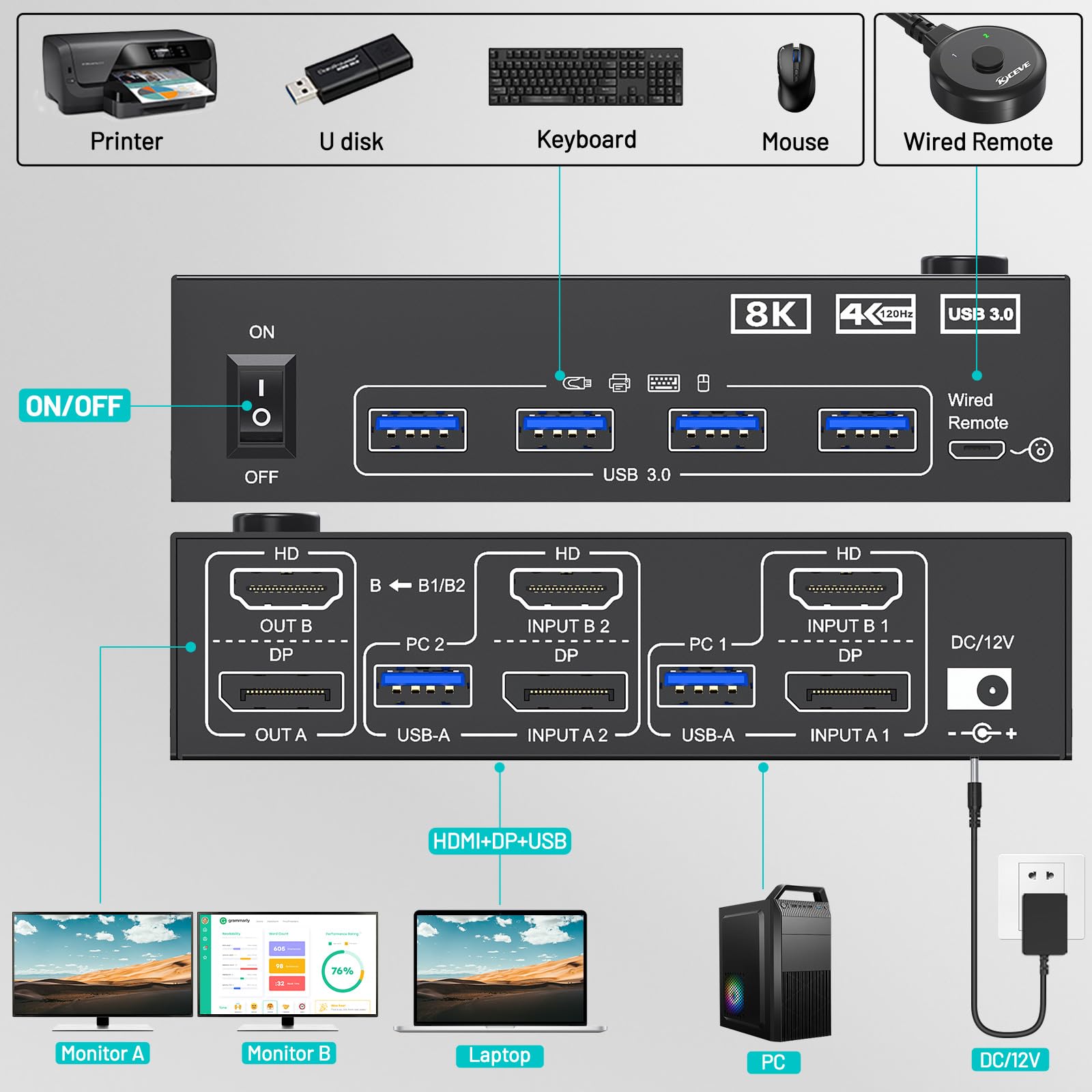 4K@144Hz KVM Switch 2 Monitors - Hdmi Kvm Switch 4 Port Dual Monitor review and price