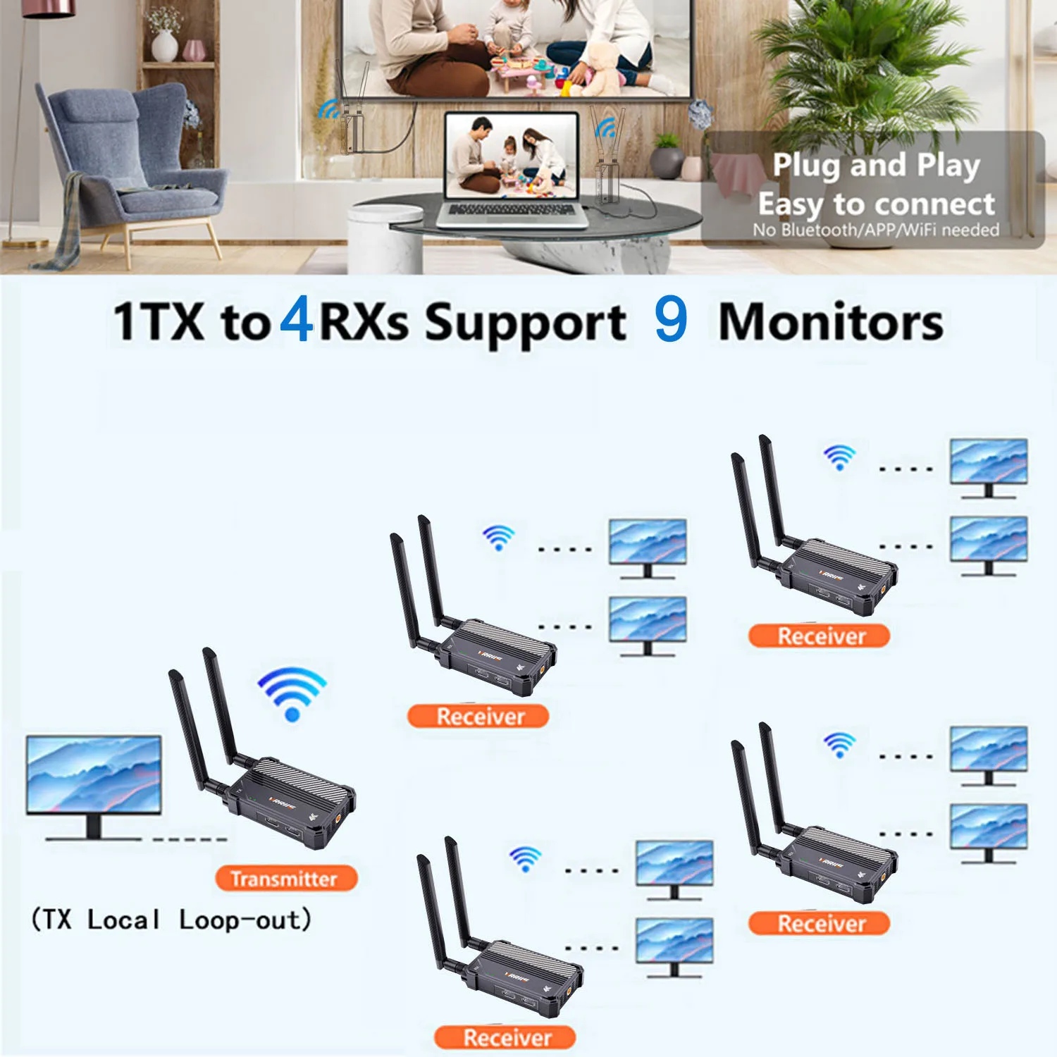5G 4K Wireless Audio Video Tra - Wireless Video Transmitter For Camera Dslr review and price