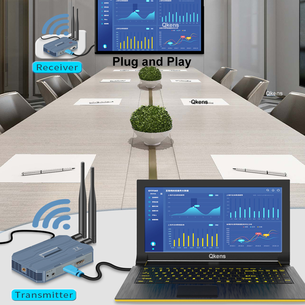 4K HDMI Wireless Extender 250m - Wireless Hdmi Transmitter And Receiver 4K review and price