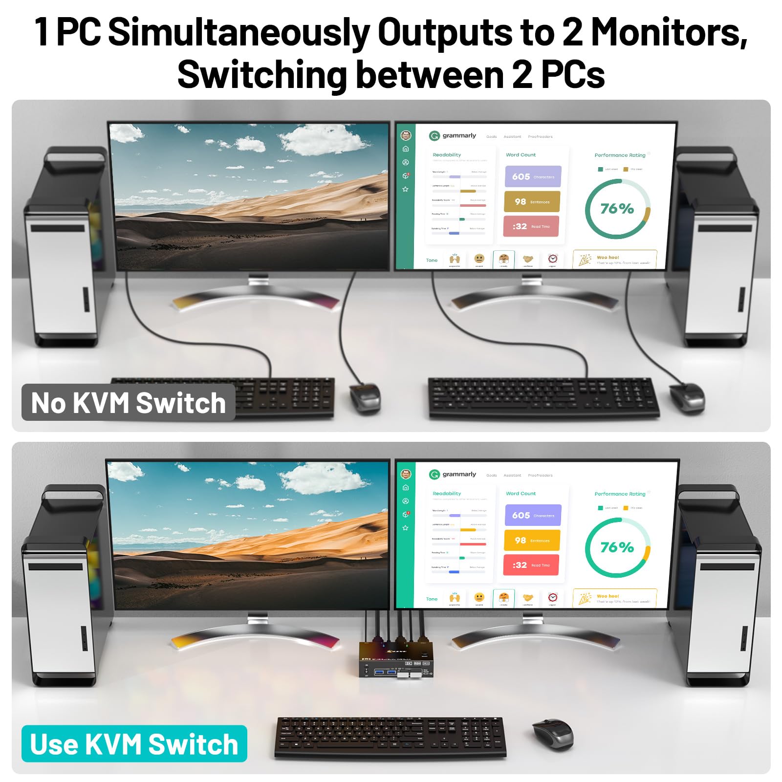 4K@144Hz KVM Switch 2 Monitors - Hdmi Kvm Switch 4 Port Dual Monitor review and price