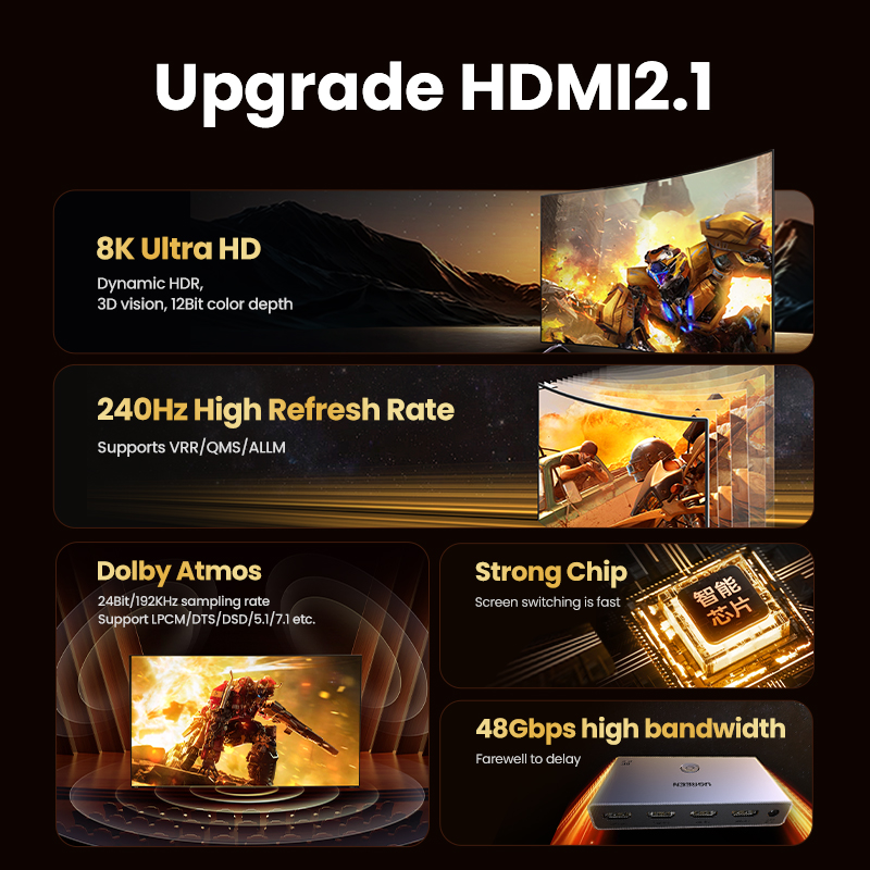 UGREEN HDMI 2.1 2.0 8K Switch  - Hdmi Splitter 1 In 4 Out 4K 60Hz review and price