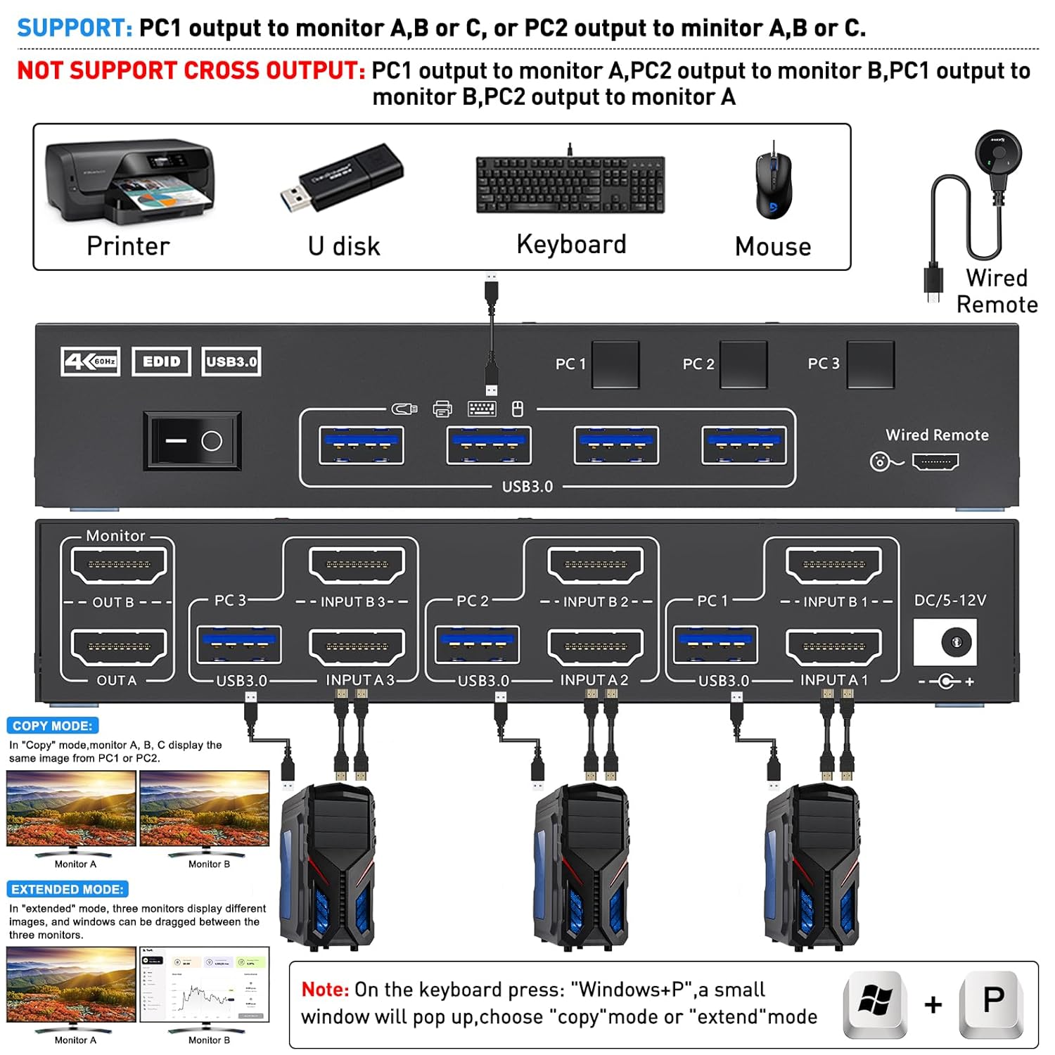 Dual Monitor KVM Switch USB 3. - Hdmi Kvm Switch 4 Port Dual Monitor review and price