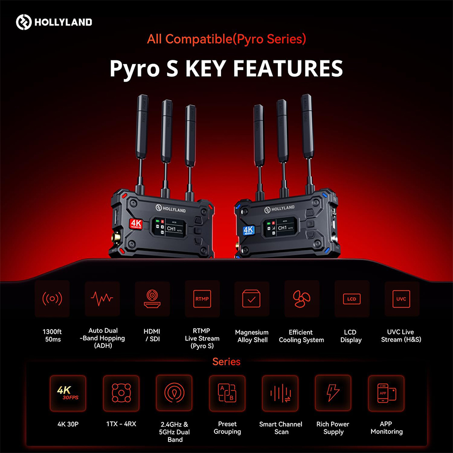 Hollyland/Moma Pyro S 1TX+1RX  - Wireless Sdi Transmitter Video 1000Ft review and price