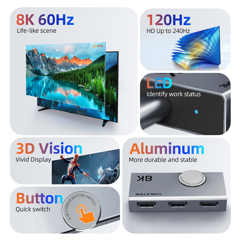 CABLETIME 8K 2 IN 1 HDMI Split - Hdmi Splitter 1 In 4 Out 4K 60Hz review and price