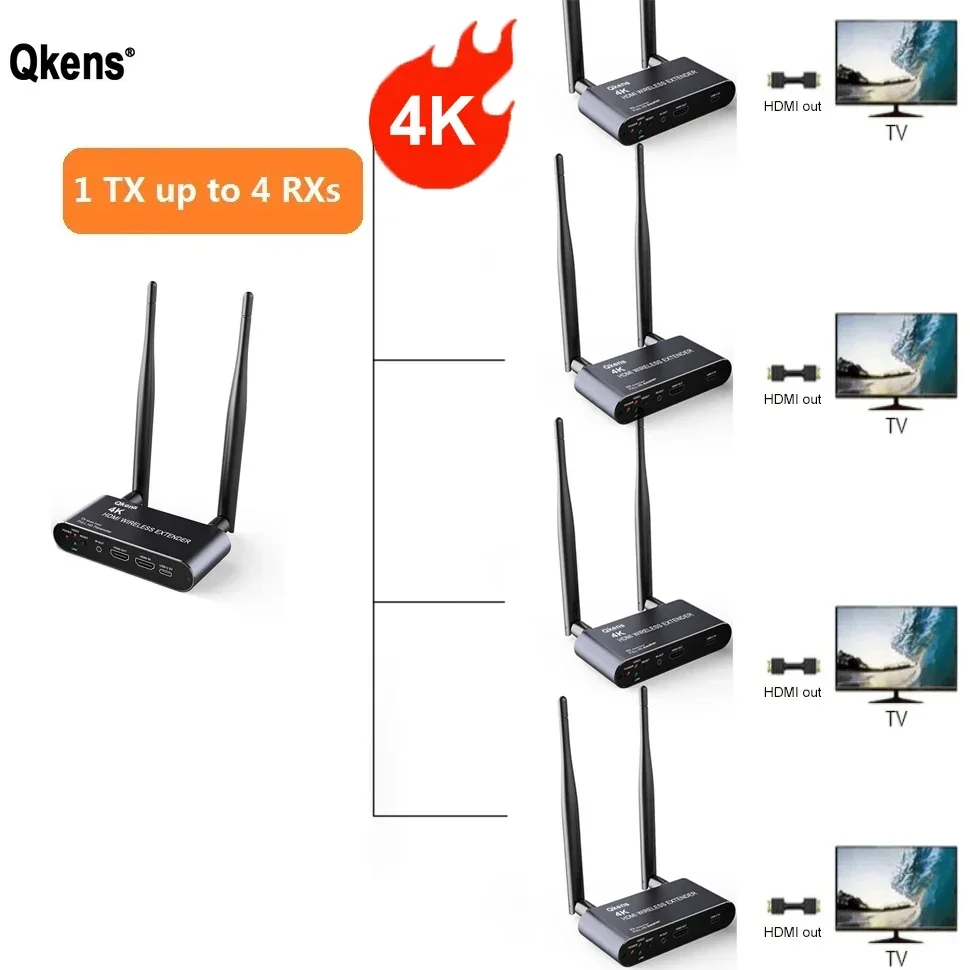 4K Wireless Transmission Video - Wireless Hdmi Transmitter And Receiver 4K review and price