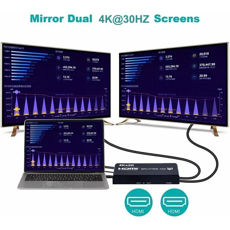 4K 3D 1x4 HDMI Splitter 1x2 Vi - Hdmi Splitter 1 In 4 Out 4K 60Hz review and price