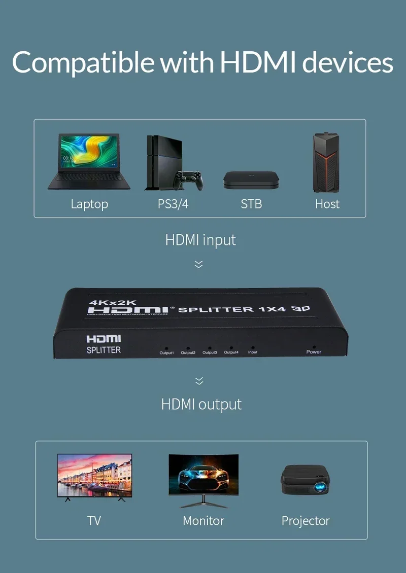 4K 3D 1x4 HDMI Splitter 1x2 Vi - Hdmi Splitter 1 In 4 Out 4K 60Hz review and price