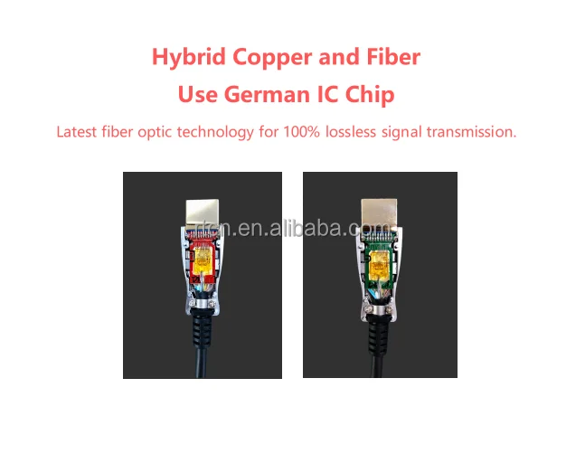 Optic Fiber HDMI Cable 20M 50M - Hdmi Fiber Optic Cable 50M 100M review and price
