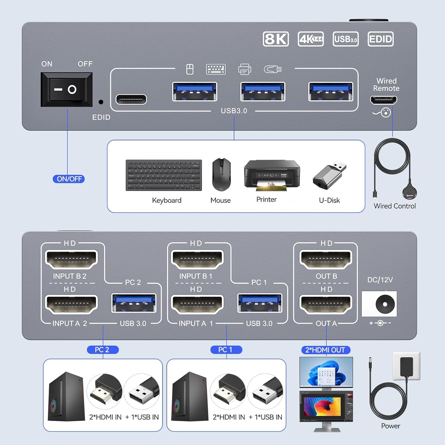 8K@60Hz USB 3.0 HDMI2.1 KVM Sw - Hdmi Kvm Switch 4 Port Dual Monitor review and price