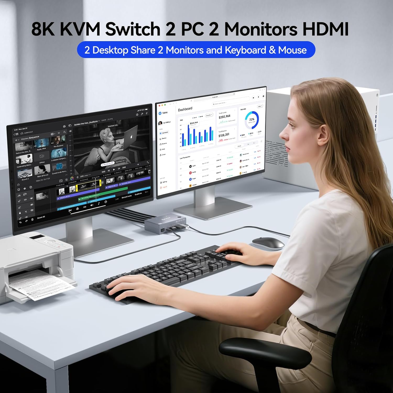 8K@60Hz USB 3.0 HDMI2.1 KVM Sw - Hdmi Kvm Switch 4 Port Dual Monitor review and price