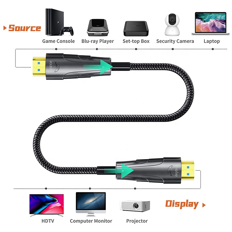 1080P 4K HDMI Male To Male Cab - Hdmi Fiber Optic Cable 50M 100M review and price