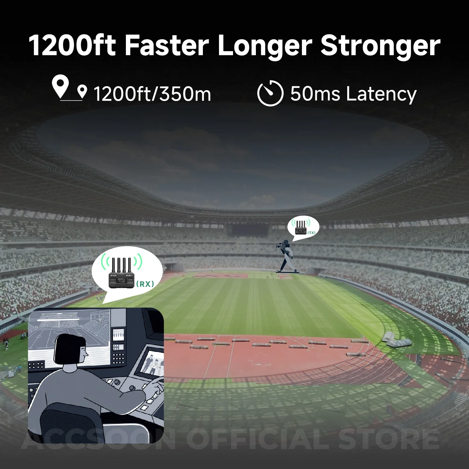 Accsoon CineView SE HDMI Trans - Wireless Sdi Transmitter Video 1000Ft review and price
