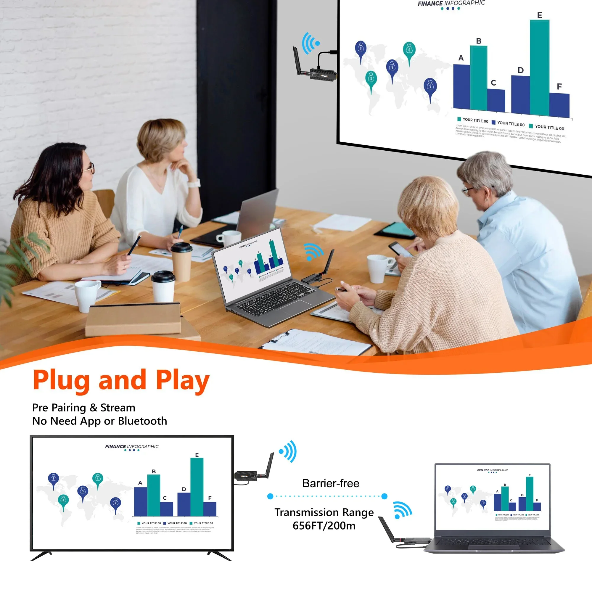 200M Wireless Video Transmitte - Wireless Hdmi Receiver For Projector review and price