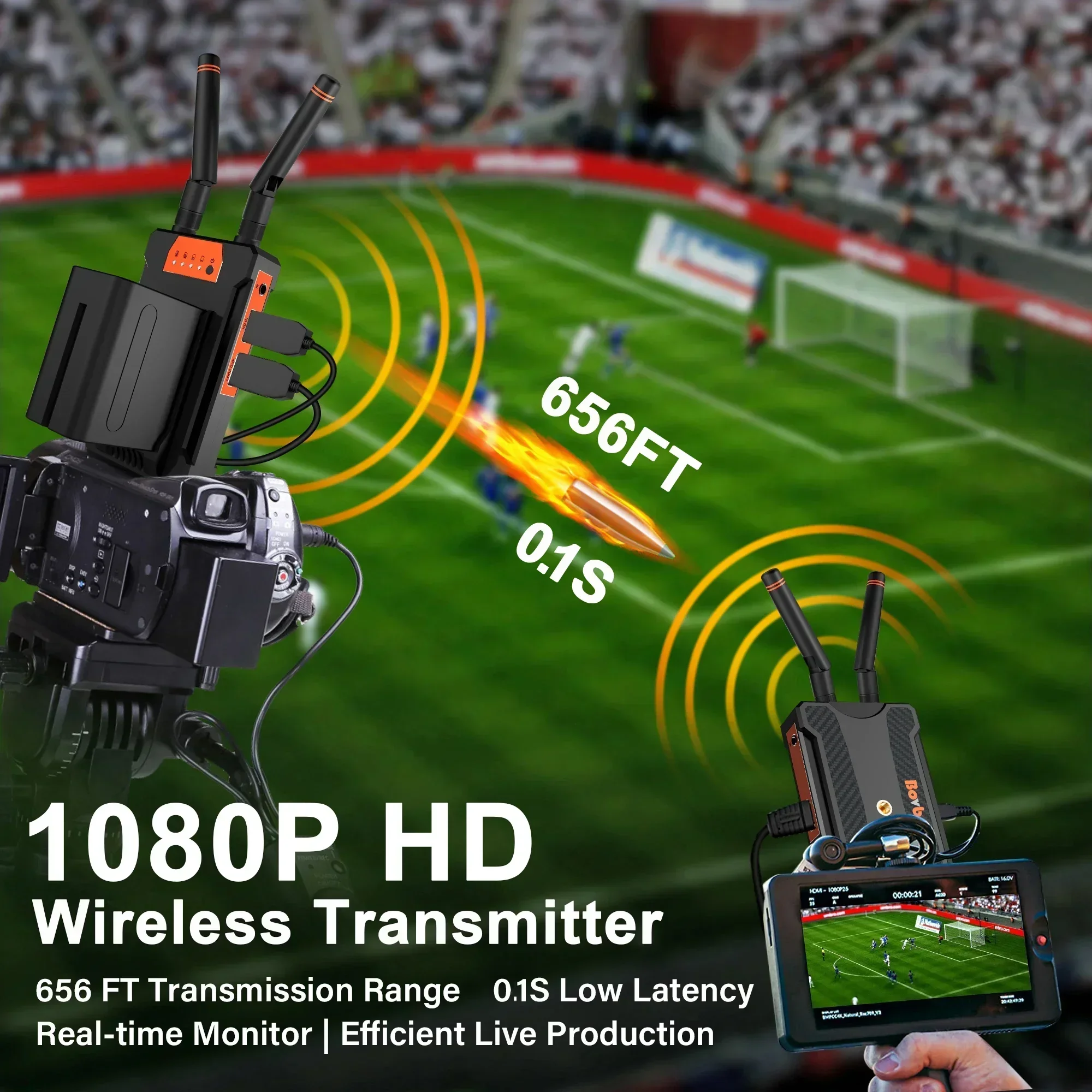 250M Wireless Transmission HDM - Wireless Video Transmitter For Camera Dslr review and price