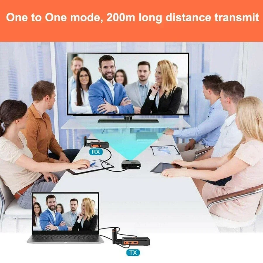 250M Wireless Transmission HDM - Wireless Video Transmitter For Camera Dslr review and price