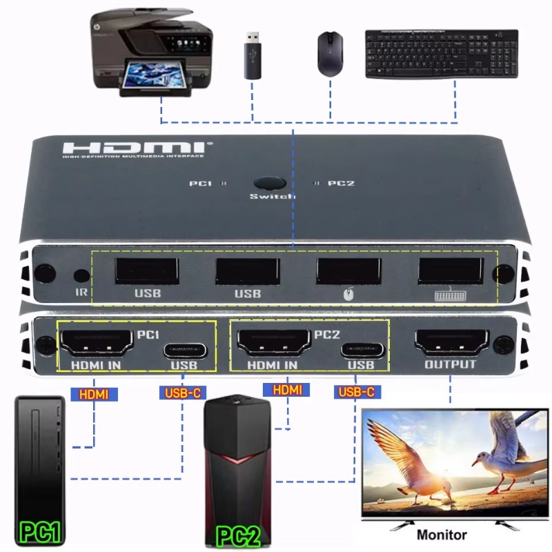 4K@60HZ for HDMI -Compatible K - Hdmi Matrix Switch 4X4 4K 60Hz review and price