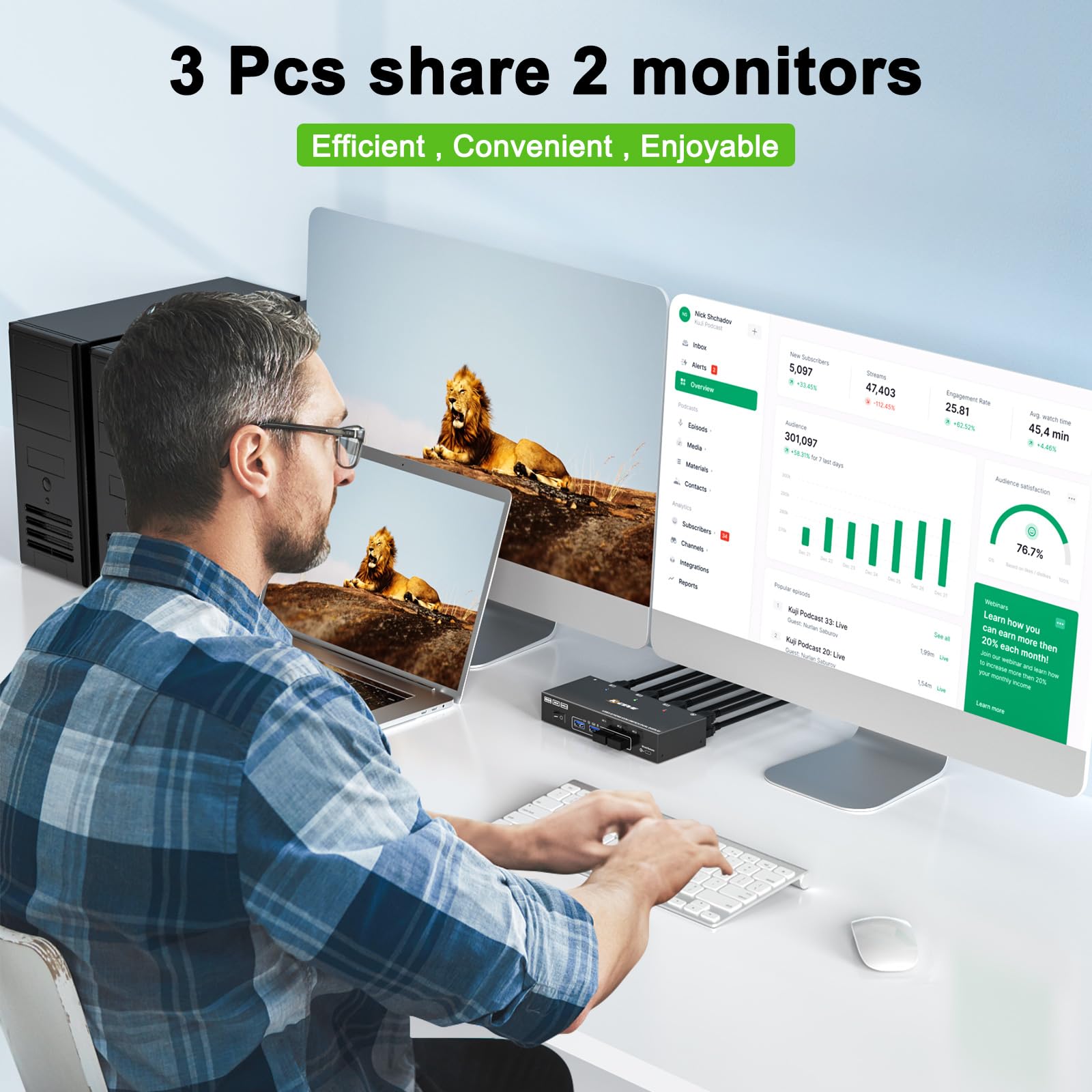 Dual Monitor KVM Switch USB 3. - Hdmi Kvm Switch 4 Port Dual Monitor review and price