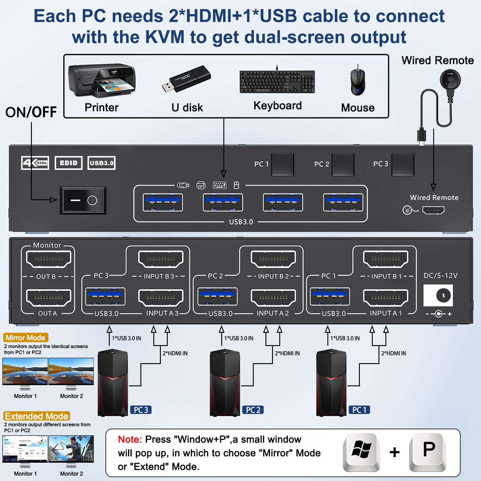 KCEVE KVM Switch 2 Monitors 3  - Hdmi Kvm Switch 4 Port Dual Monitor review and price