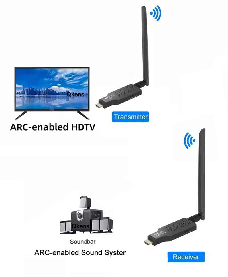 50M Wireless ARC Audio Transmi - Wireless Hdmi Receiver For Projector review and price