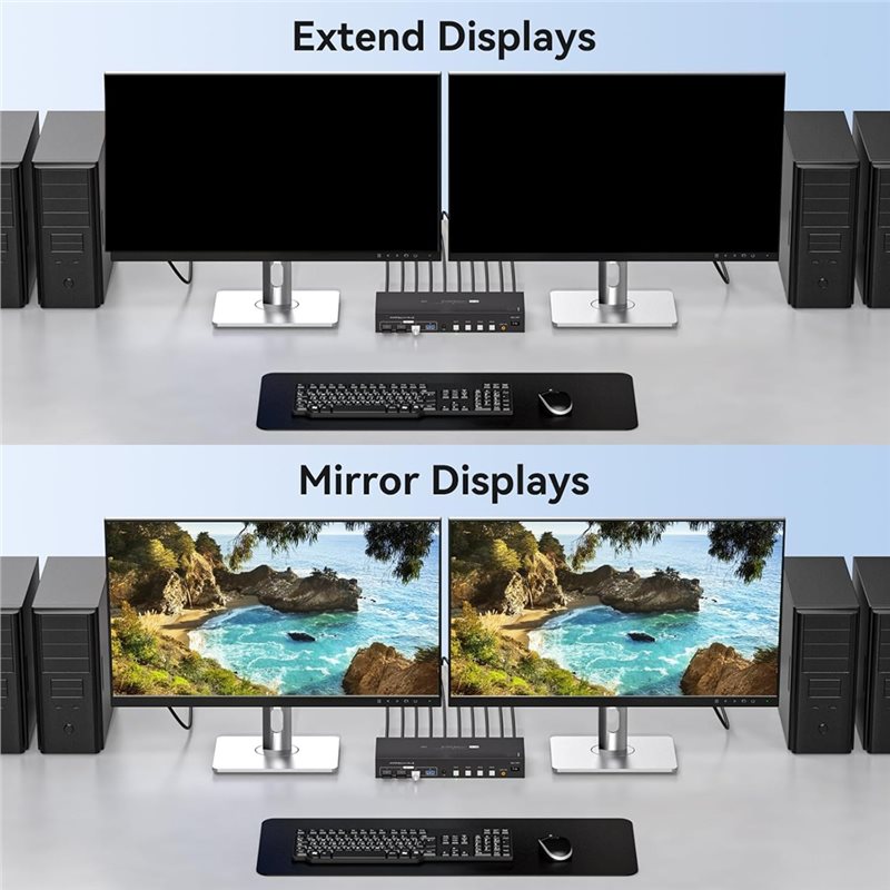 4K120hz -Compatible KVM Switch - Hdmi Kvm Switch 4 Port Dual Monitor review and price