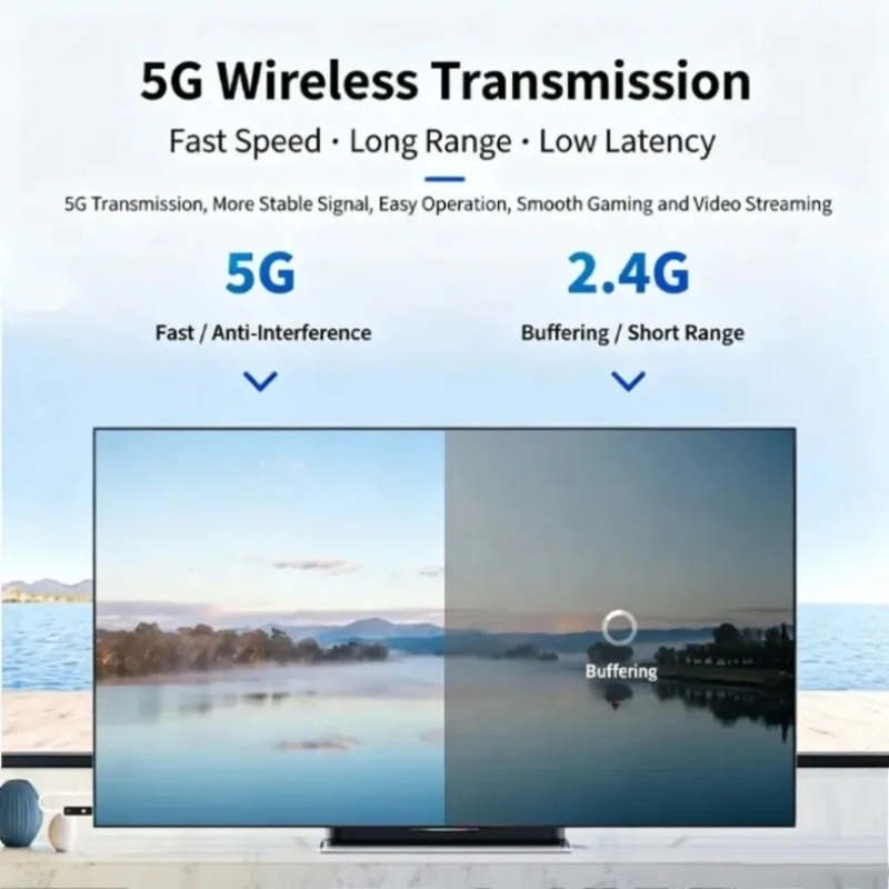 Wireless HDMI Transmitter Rece - Wireless Hdmi Transmitter And Receiver 4K review and price