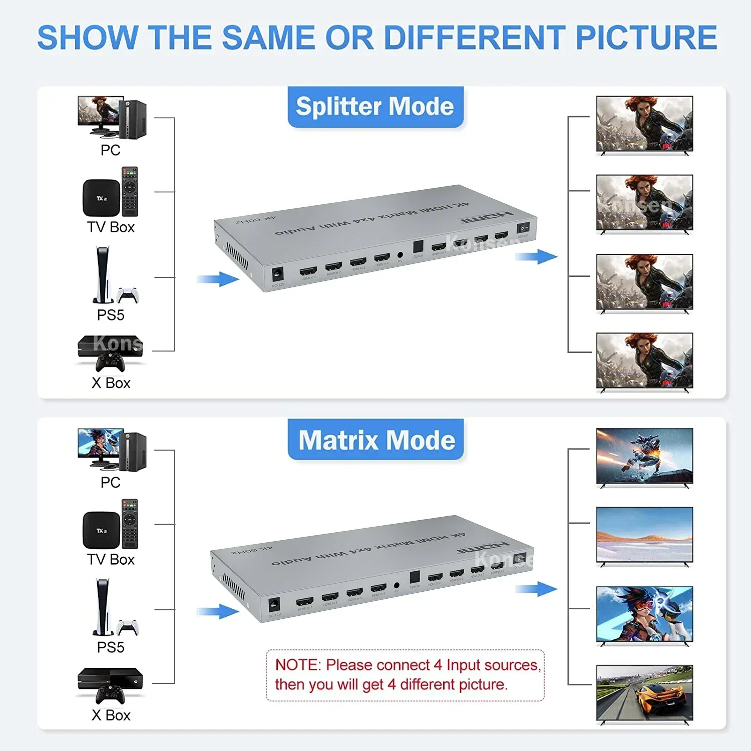 4K HDMI True Matrix Switch 4 i - Hdmi Matrix Switch 4X4 4K 60Hz review and price