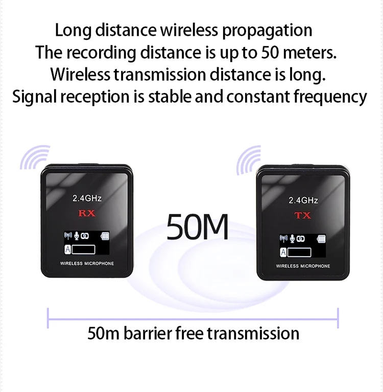 New Wireless Lavalier Micropho - Wireless Video Transmitter For Camera Dslr review and price