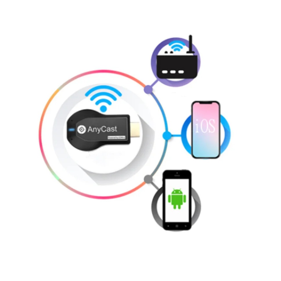1080P Wireless M2 Plus TV Stic - Wireless Hdmi Display Dongle Casting review and price