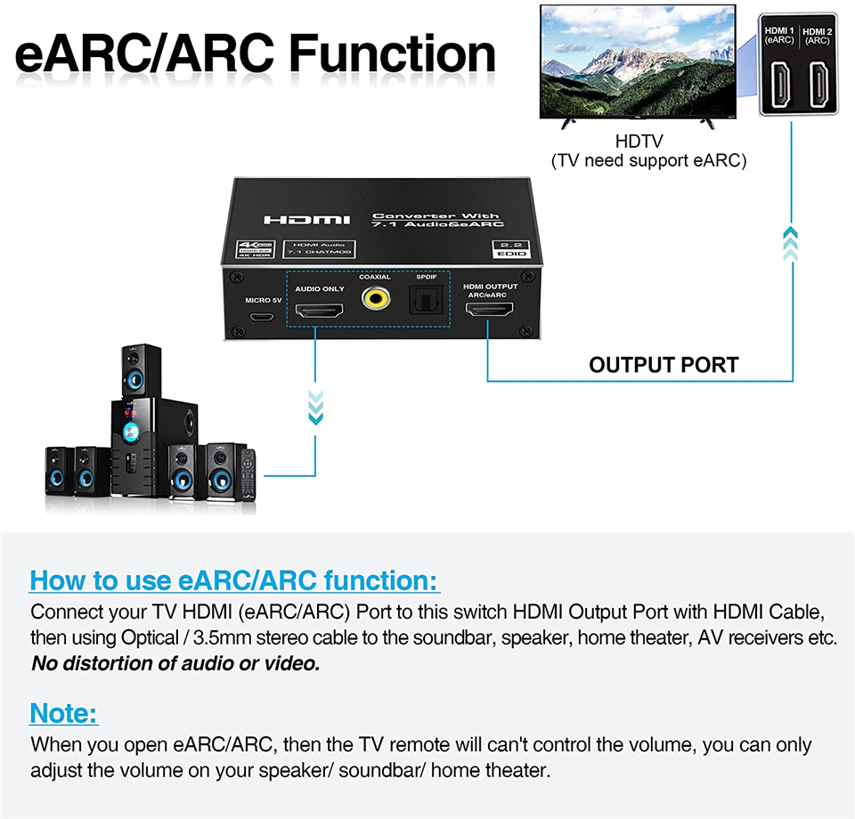 2026 Best EARC HDMI 2.0 Audio  - Hdmi Audio Extractor Earc 7.1 review and price