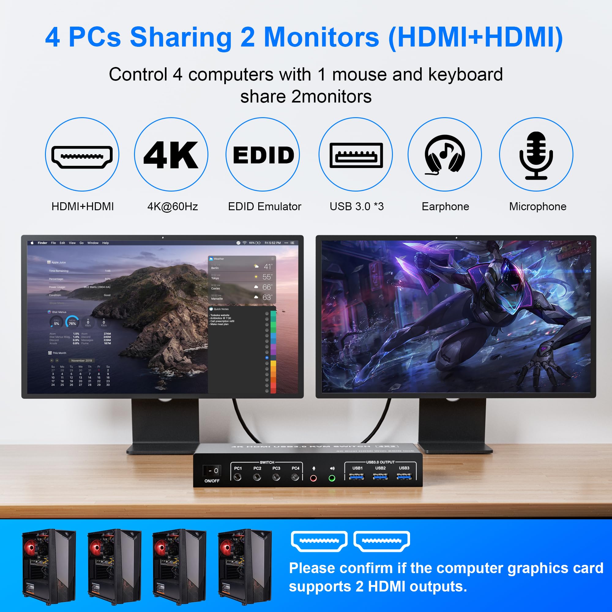 USB 3.0 KVM Switch 4 Computers - Hdmi Kvm Switch 4 Port Dual Monitor review and price