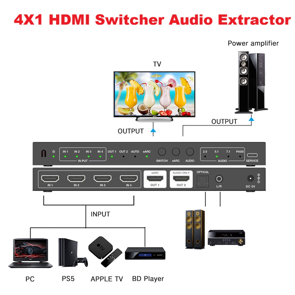 4K120Hz HDMI2.1 Switcher 4x1 A - Hdmi Audio Extractor Earc 7.1 review and price