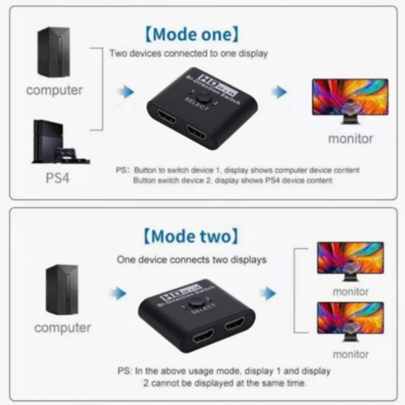 `8K 60Hz HDMI-Compatible Bi-Di - Hdmi Splitter 1 In 4 Out 4K 60Hz review and price